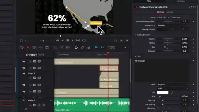 elevate-your-video-edits-v-studios-exper-bundle-unveiled