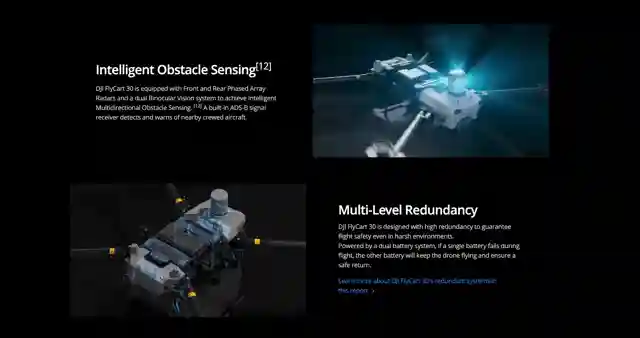 exploring-djis-flycart-drone-innovation-in-delivery-services